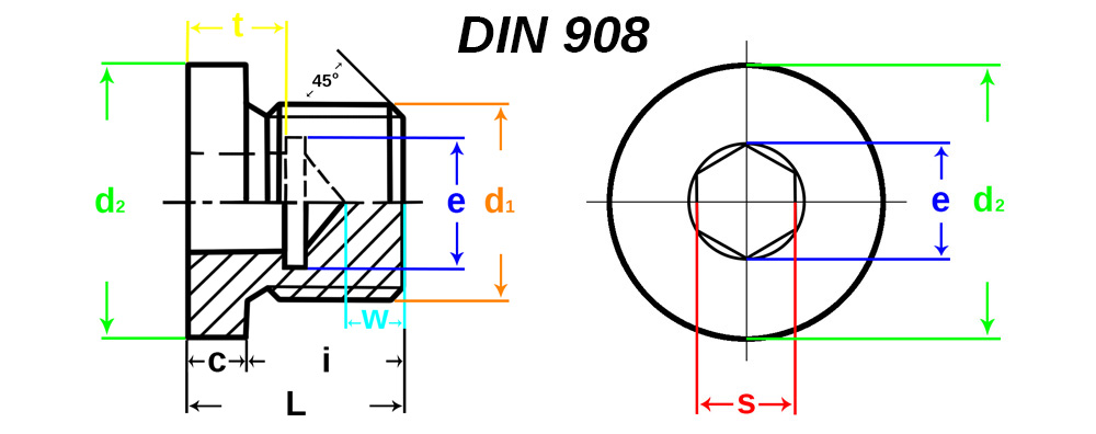 Verschlussschraube DIN 908 Details