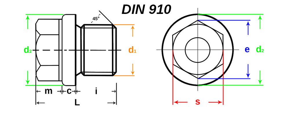 Verschlussschraube DIN 910 Details